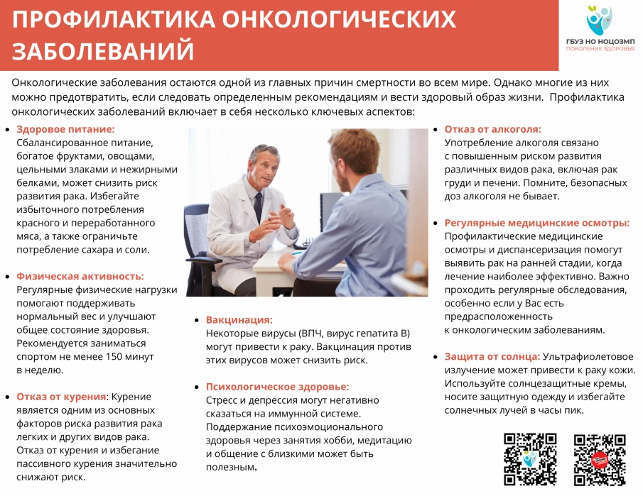 Профилактика онкологических заболеваний